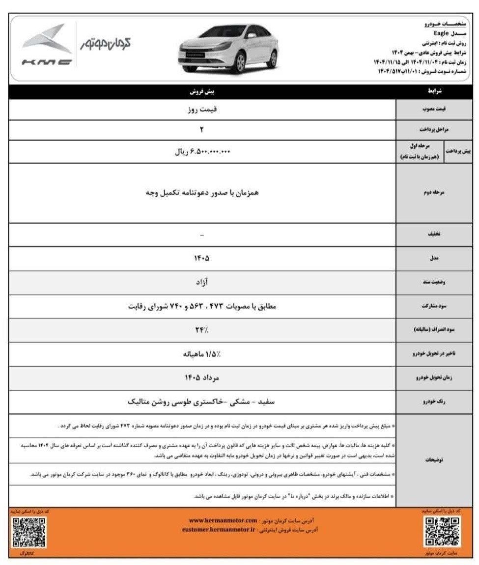 کرمان موتور2