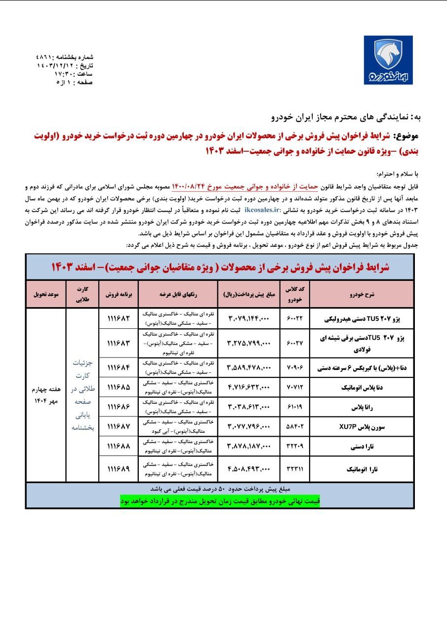  پیش فروش جدید ایران خودرو با 300 میلیون/ جدول