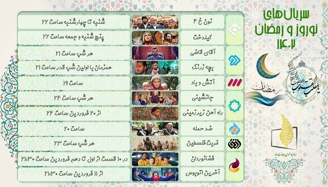 نوروز چه سریال‌هایی از تلویزیون پخش می‌شود؟