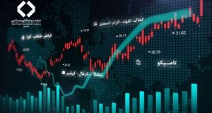 گامی مهم در تکمیل پروژه‌های طلایی و حفظ پایداری مالی؛ پیشنهاد افزایش سرمایه 88 درصدی تاصیکو ارائه شد