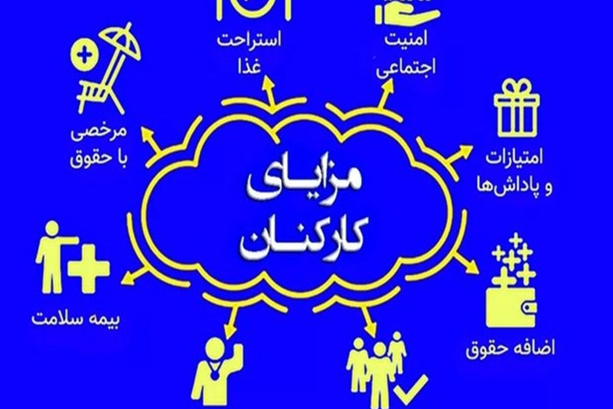 فوری، واریزی 10 میلیون تومانی به حساب کارکنان دولت + زمان پرداخت