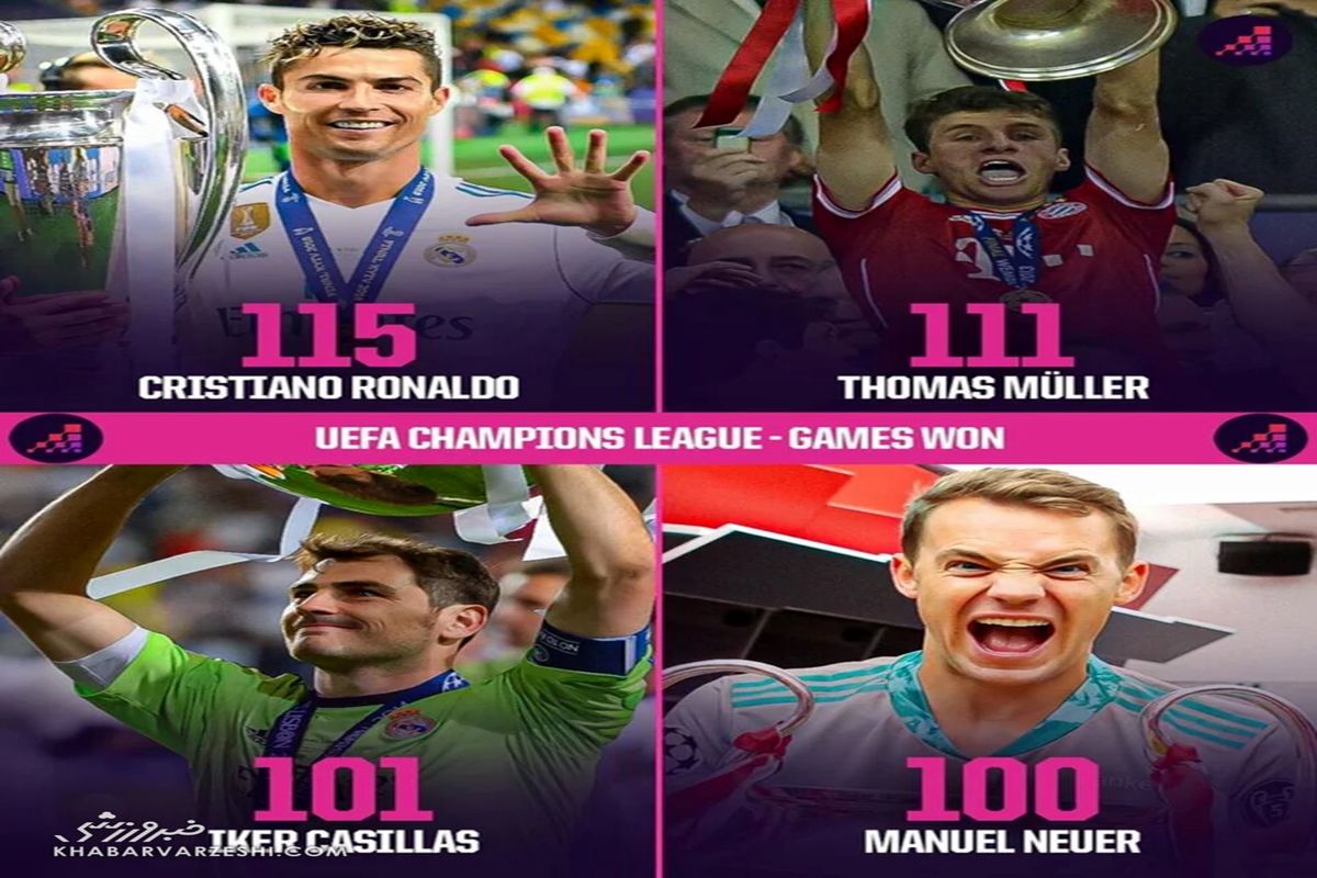 شب خاص کاپیتان بایرن‌مونیخ