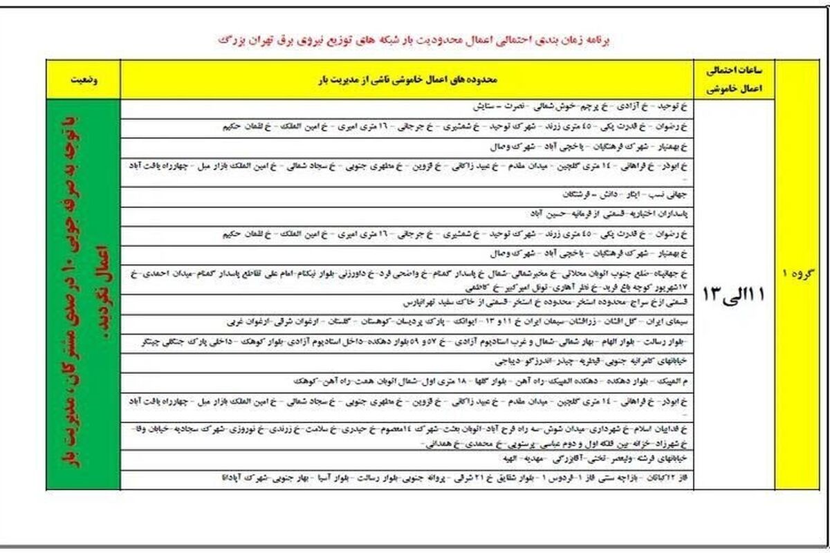 قطعی‌های برق تا کی ادامه دارد؟