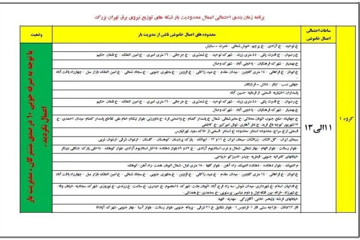 قطعی‌های برق تا کی ادامه دارد؟