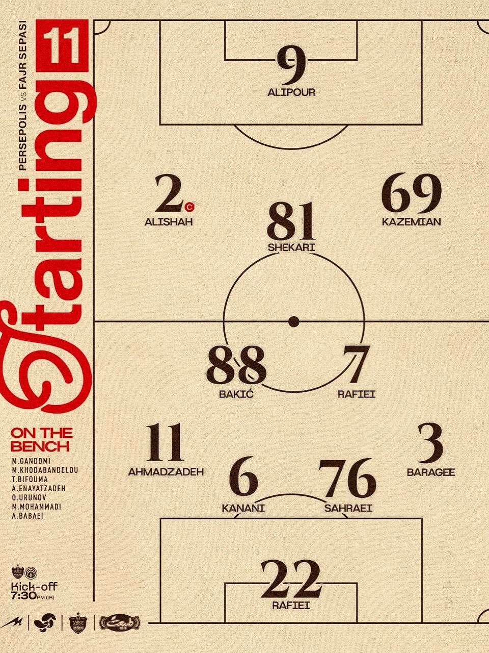 بیفوما از همراهی پرسپولیس محروم شد + سند