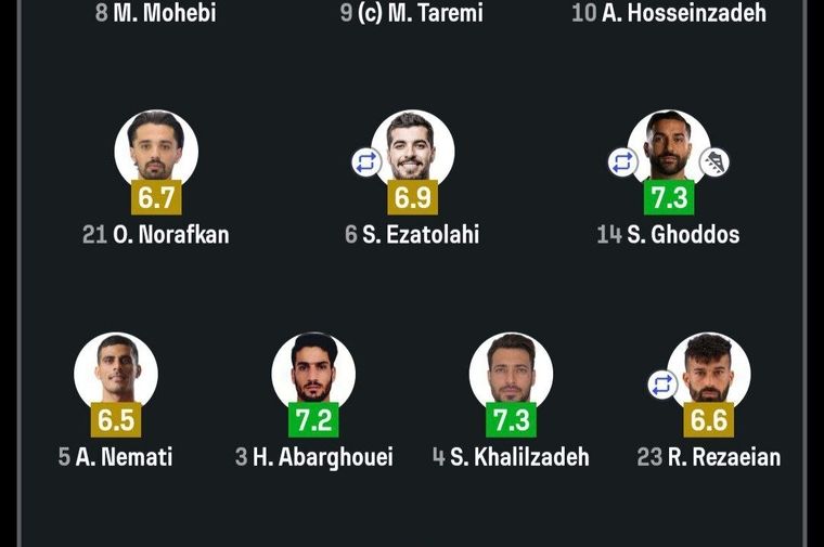 بیرانوند فاجعه‌ فوتبال ایران است