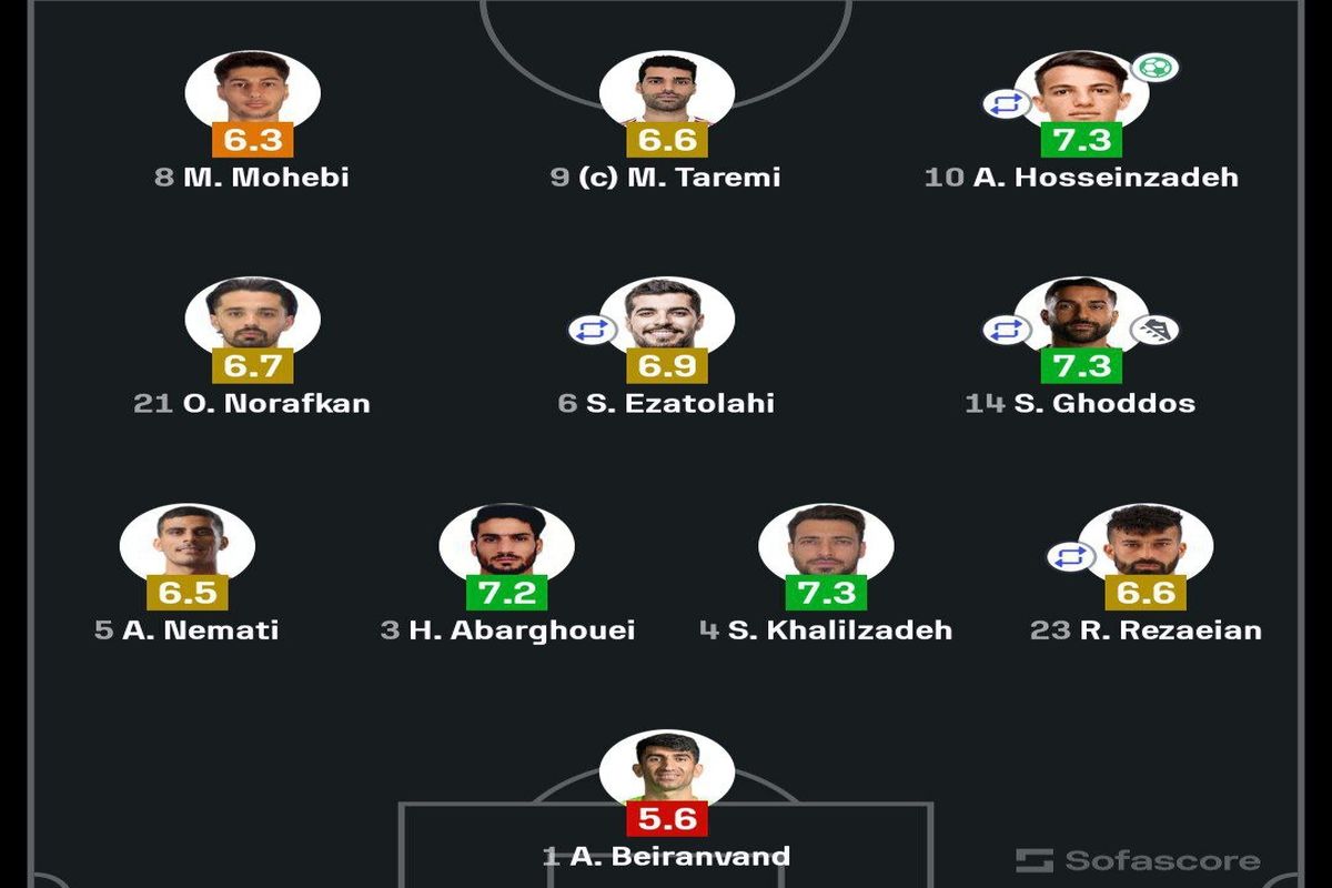 بیرانوند فاجعه‌ فوتبال ایران است