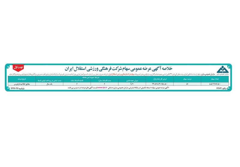 آگهی واگذاری بلوک ۵۱ درصدی "استقلال" منتشر شد