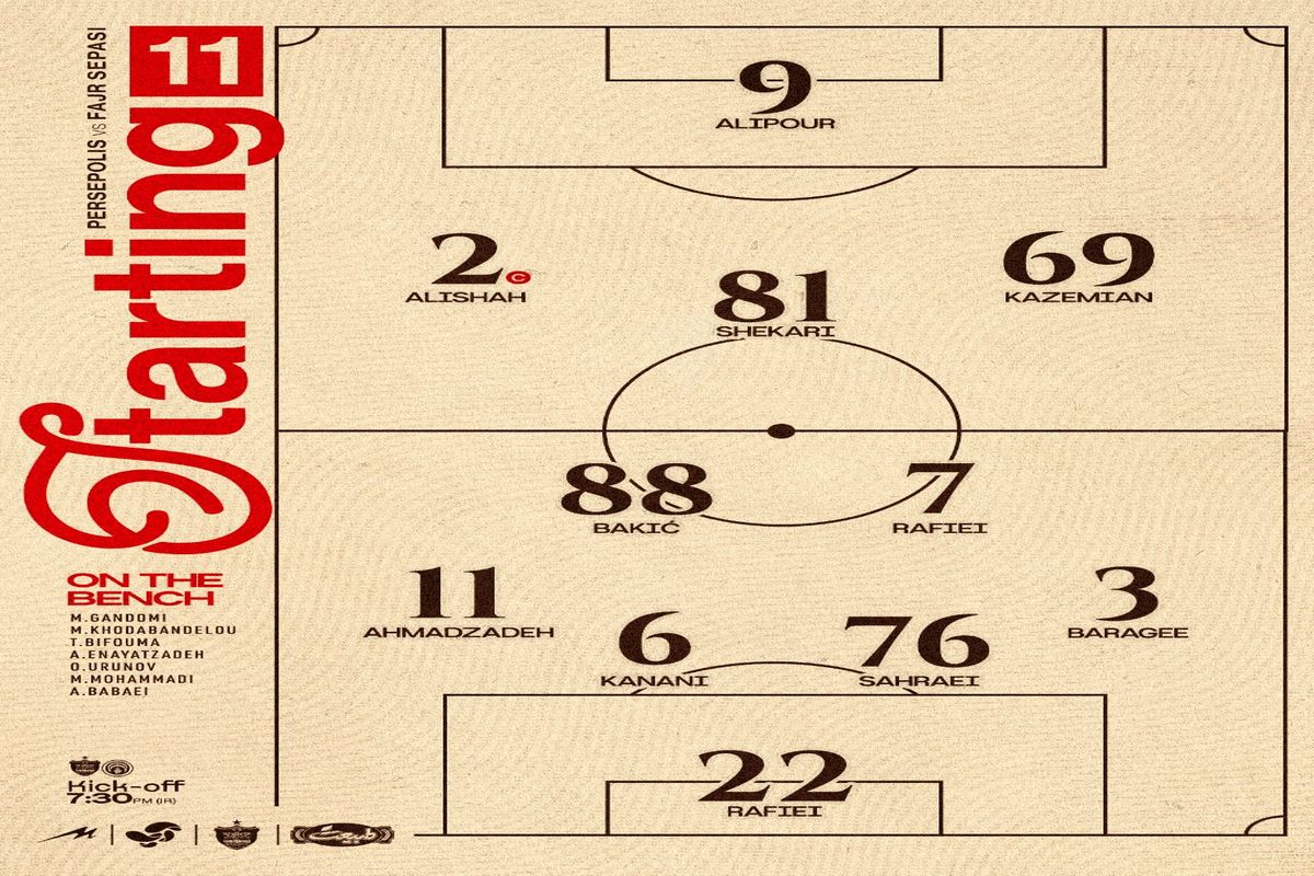 اولین ترکیب فصل پرسپولیس با غایبان پرشمار اعلام شد