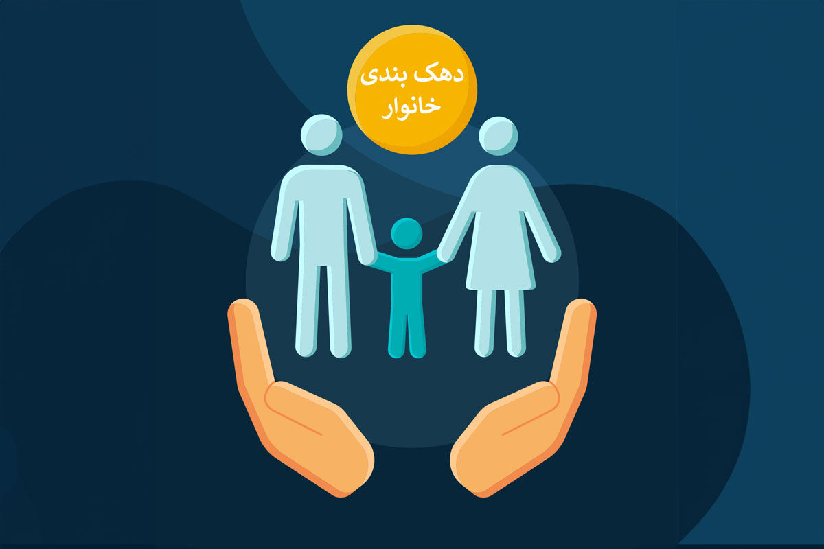 امکان ثبت اعتراض به دهک بندی خانوار فراهم شد