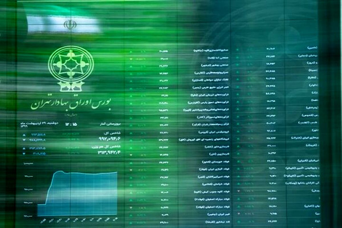چطور می‌توان با سهام بورسی وام گرفت؟