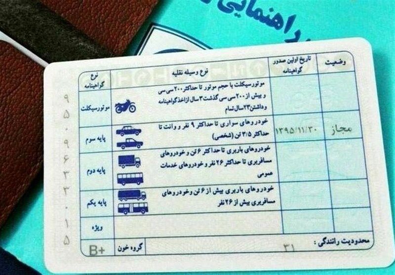 یک تغییر مهم در گواهینامه های رانندگی