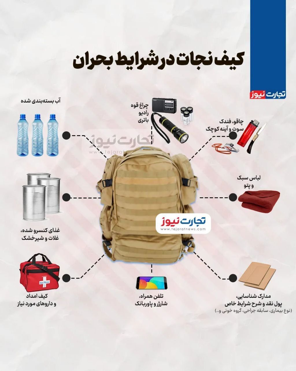 کیف نجات در شرایط بحران
