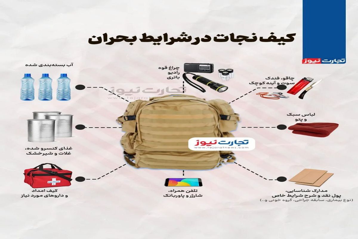 کیف نجات در شرایط بحران